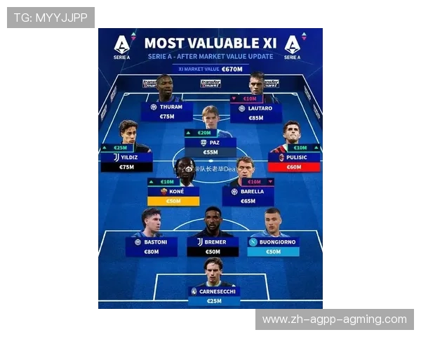 意甲联赛中最多赛季参加的球队盘点